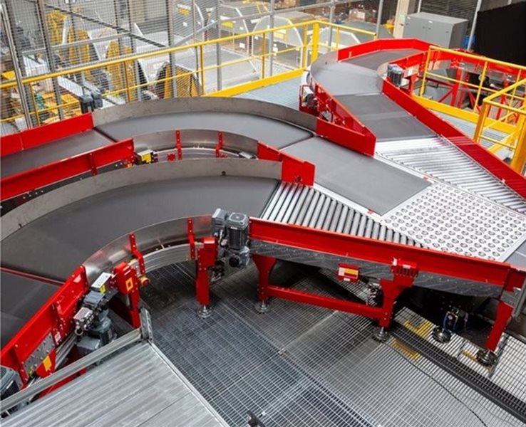 conveyor systems manufacturers